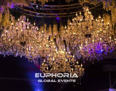 Euphoria global events